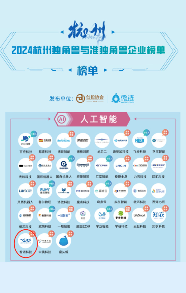 默認標(biāo)題__2024-04-25+11_52_10.jpg